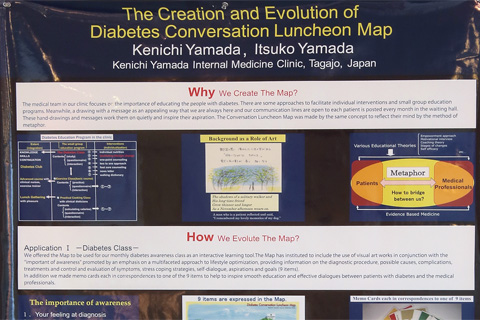 The Creation and Evolution of Diabetes Conversation Luncheon Map Including the intervention of recognition disorder